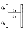 Physics-Electrostatics II-73191.png